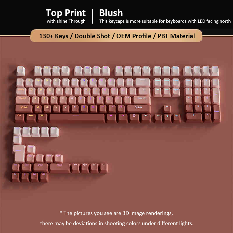 Gradient Gray Cherry Profile Side Printed PBT Keycaps Double Shot RGB Backlit Keycaps 135 Keys for Cherry MX Switches Keyboards: Mandala