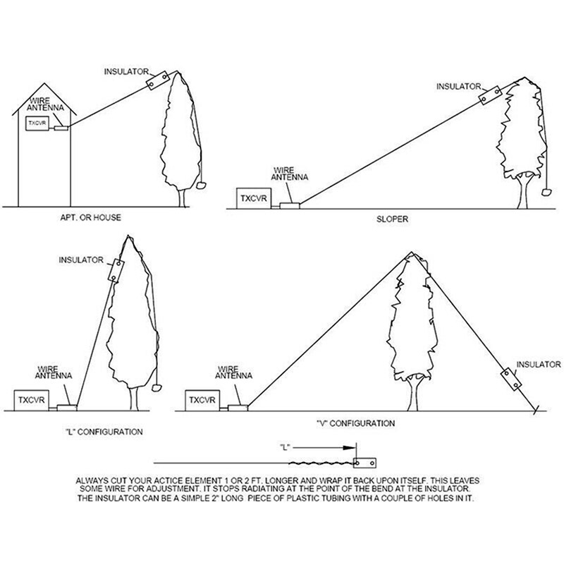 Portable No Tune End Fed Half Wave Antenna DIY Kits &amp; Assembled