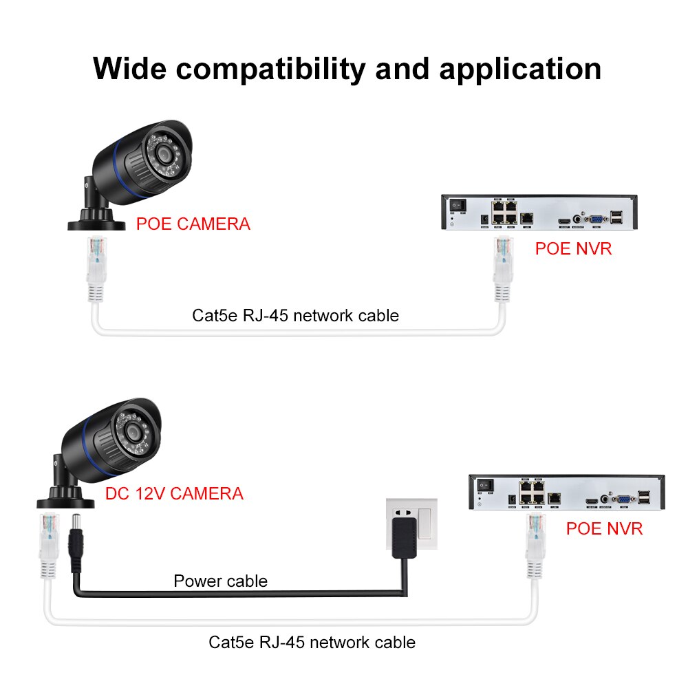 50M/30M/20M/10M CAT5 Cat5e Ethernet Network Cable RJ45 Line Internet LAN Cord for IP PoE Security Camera System Kit