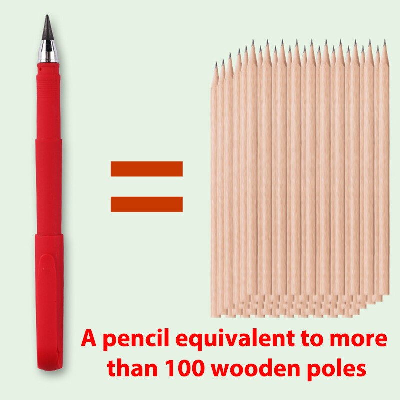 Stylo de peinture neutre en un, stylo transparent, effaçable, sans découpe, outil de peinture, nouveauté pour enfants, pour étudiants, 1 pièce
