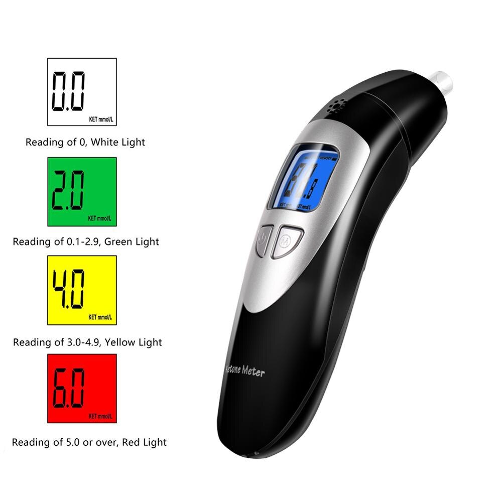 Eek Draagbare Keton Breath Analyzer, Digitale Keton Blaastest, Ketosis Testen Kit Met 10 Vervangbare Mondstukken