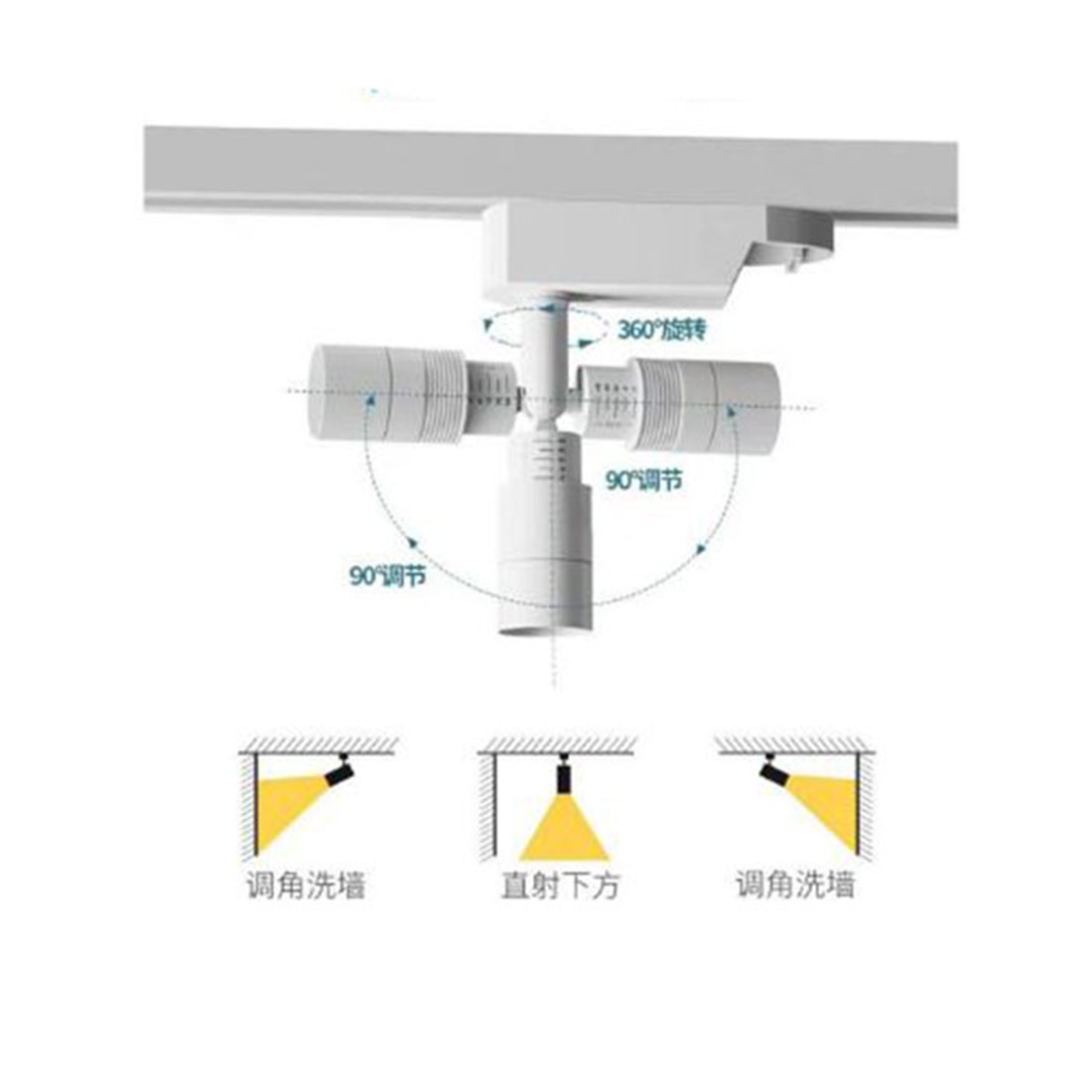 Schwarz Weiß Zoombar 3 ° /8 ° /15 ° /24 ° /36 ° /45 ° /60 ° 3000K LED-Schienenbeleuchtung, verstellbare Schienenlampenköpfe mit Strahlgrad für Akzenttacken
