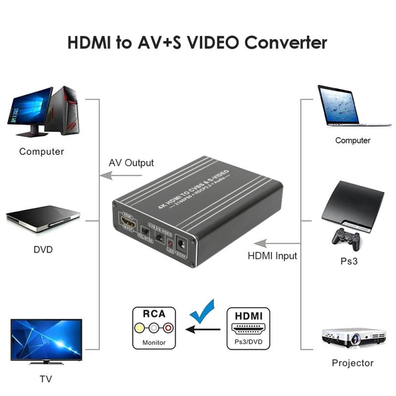 4K HDMI to Composite 3RCA AV S-Video R/L Audio Vdieo Converter Adapter Upscaler AV/S Cable for PC Laptop Xbox PS3 TV STB VHS VCR