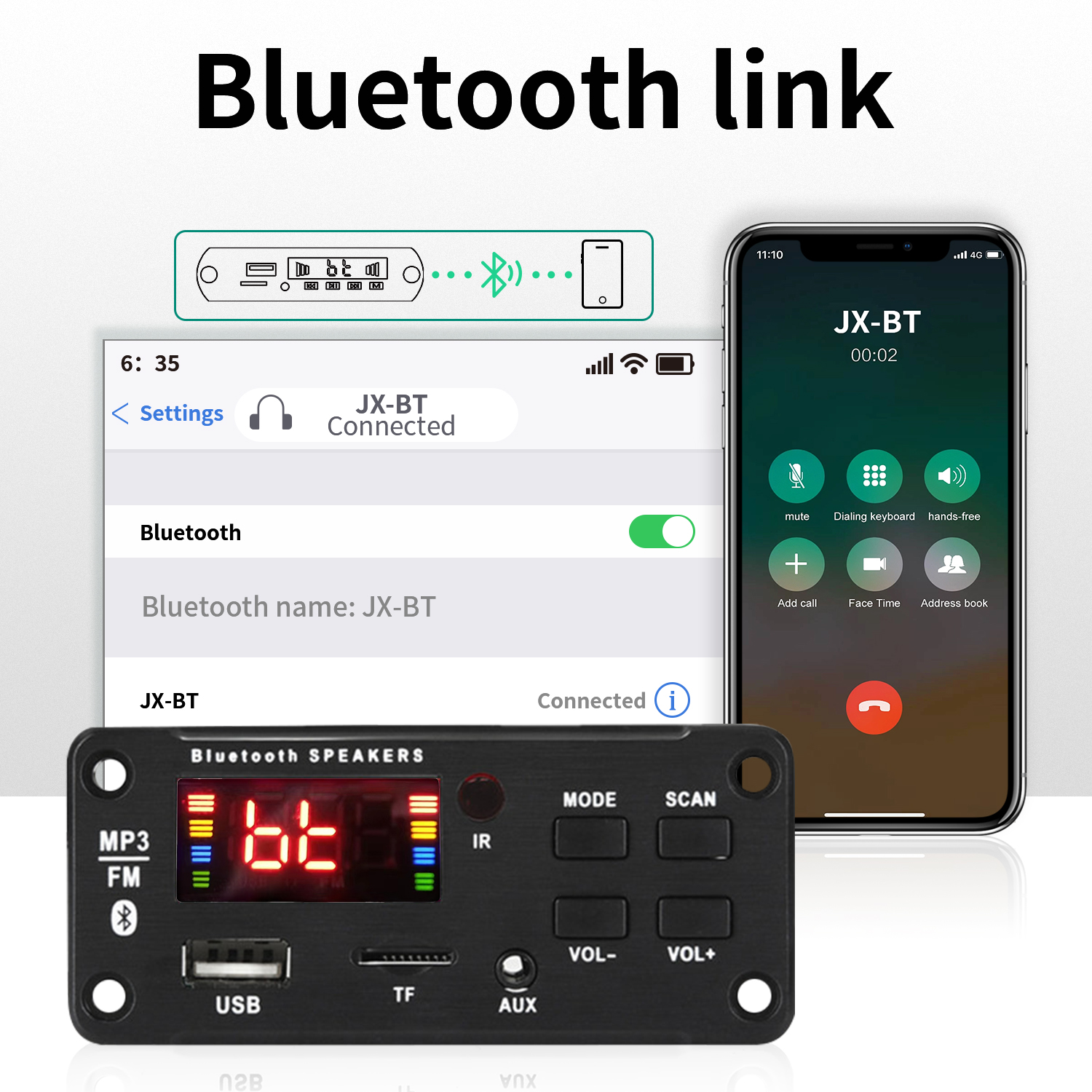 2*25W verstärker MP3 Player Decoder Board 18V Bluetooth 5,0 50W verstärker Auto FM Radio modul Unterstützung TF USB AUX