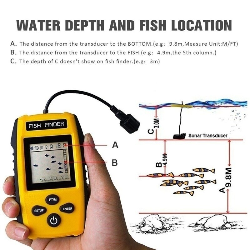 Portable Fish Finder Handheld Fishfinder Fishing Gear Depth Finder with Sonar Transducer and LCD Display (Yellow)