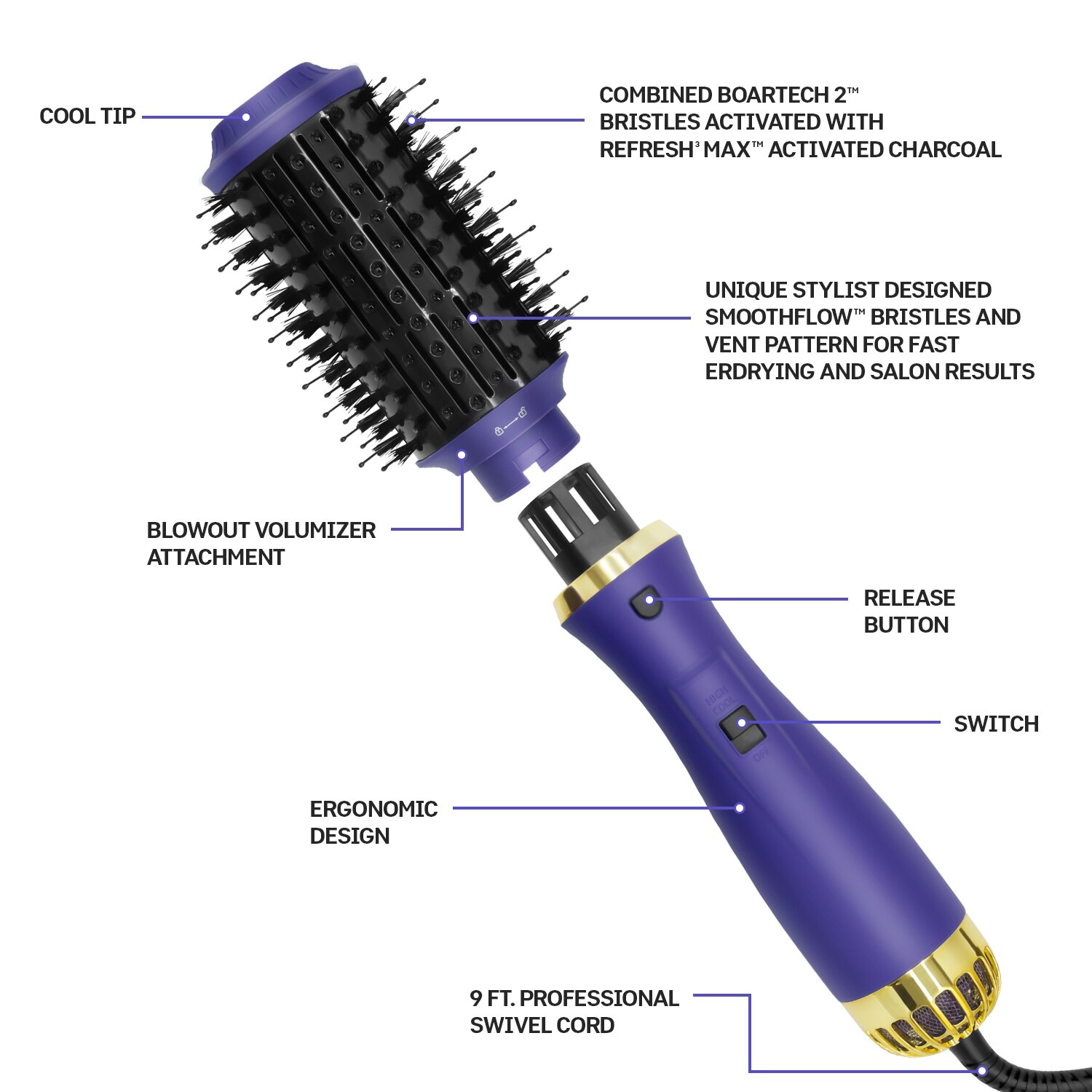 1200W asciugacapelli spazzola One Step asciugacapelli e volume amplificatore rotante spazzola ad aria calda asciugacapelli asciugacapelli piastra per capelli arricciacapelli pettine