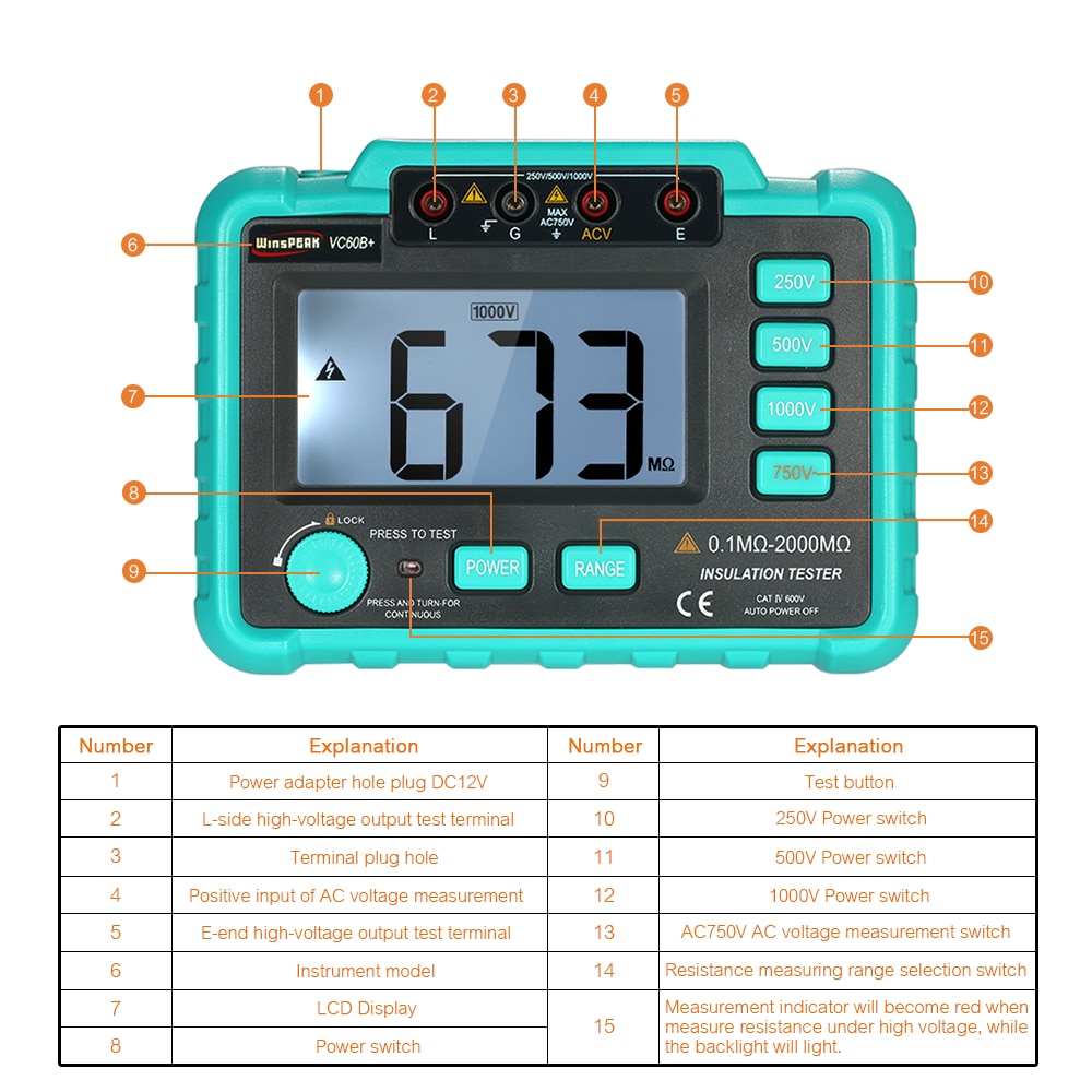 Vc60b+  digital isolationsmodstandstester megohm meter megohmmeter jordjordmodstandsimpedans tester  dc250v/500v/1000v