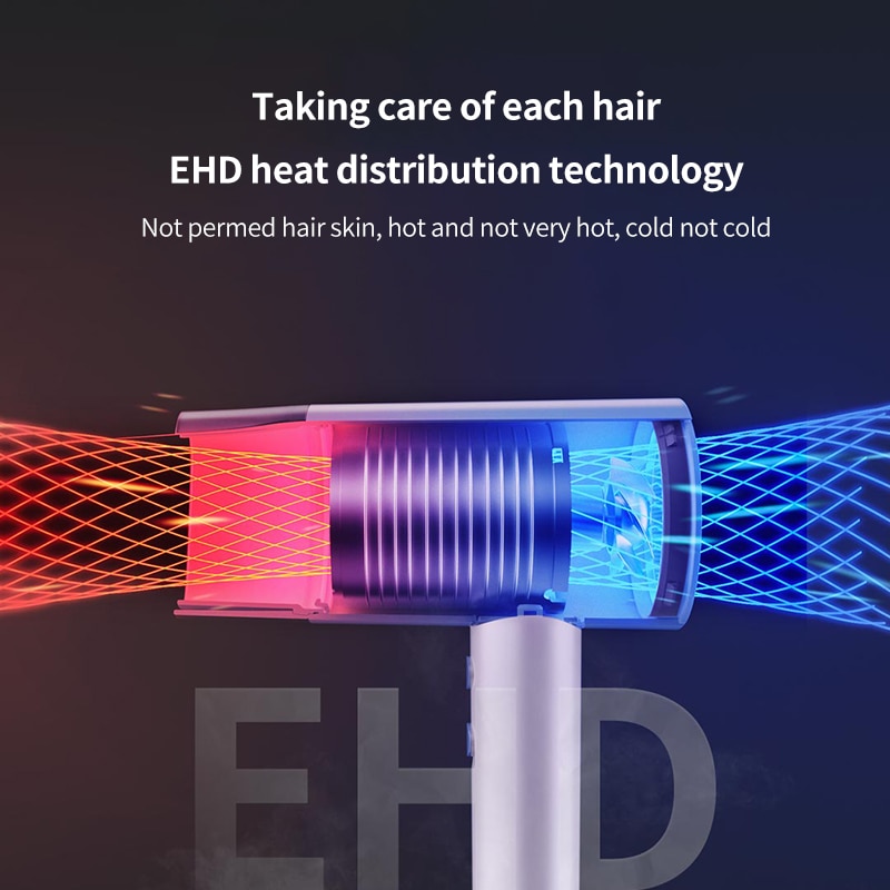 Xiaomi Hair Dryer SHOWSEE A1-W Anion Negative Ion Care Professinal Quick Dry Home 1800W Portable Hairdryer Diffuser Constant