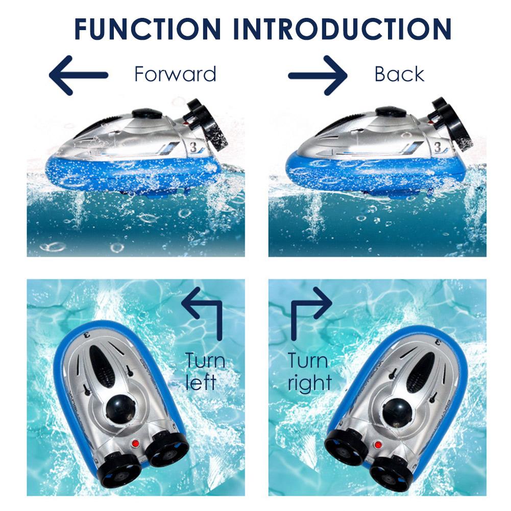 Mini RC Hovercraft Remote Control Model Jet Boat Radio R/C Turbo Motor Classic Electric Speedboat Boy Toy