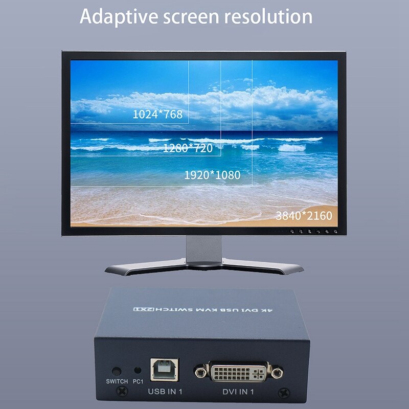 2 Port Hdmi Kvm Switch Dual Monitor 4K@30Hz with 2 USB 2.0 Hub Support Hdcp Wireless Keyboard & Mouse and Hotkey Switch