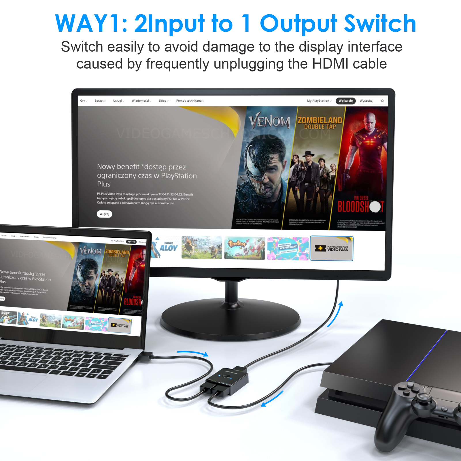 HDMI Splitter 4K HDMI Switch 2 puertos bidireccional HDMI Switcher para Xiaomi Mi Box 1x 2/2x1 Adaptador 2 en 1 Out para PS4 Smart TV