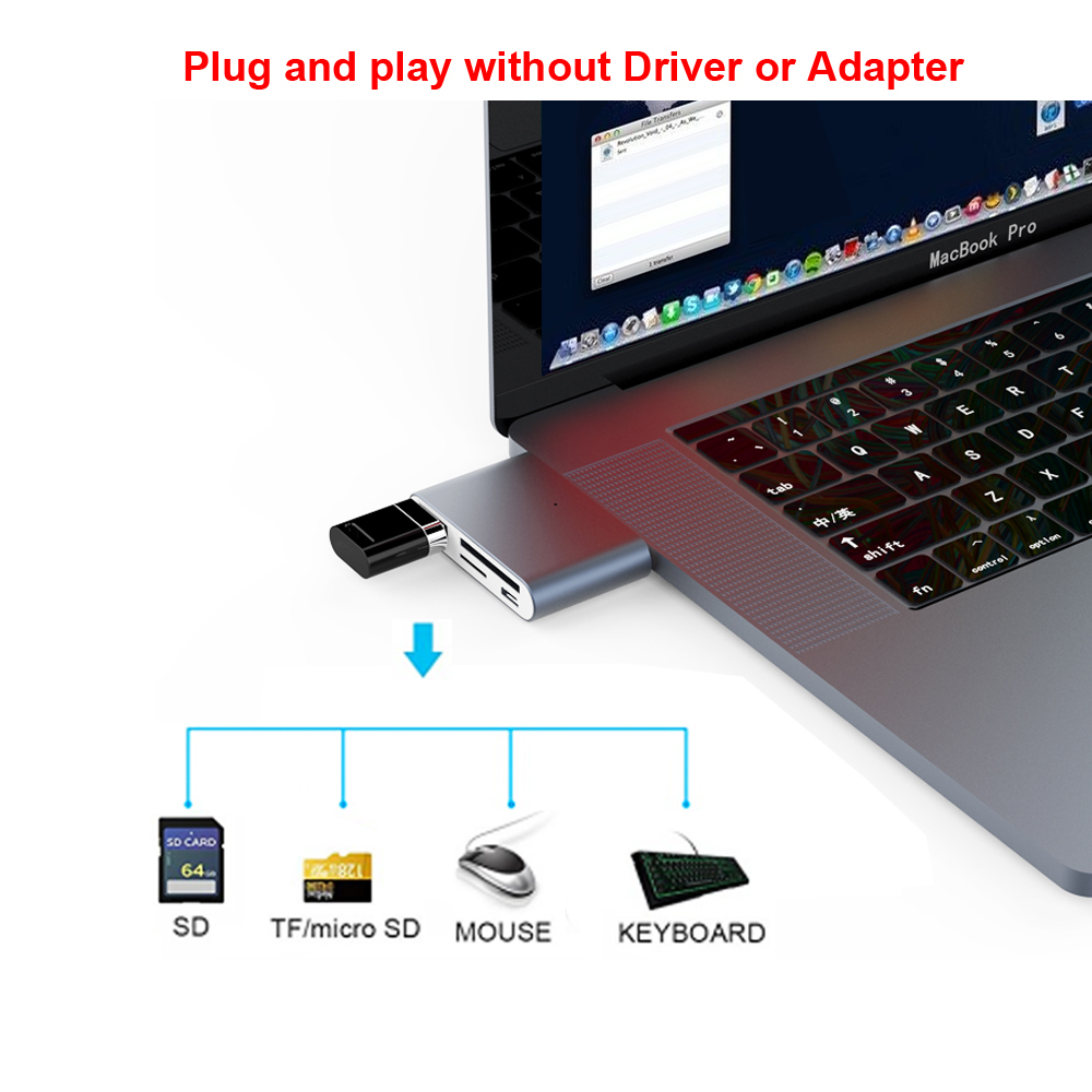 2 Stks/partij Usb C Kaartlezer Sd Micro Sd Kaartlezer Voor Ipad Pro Macbook Pro Comuter Accessries