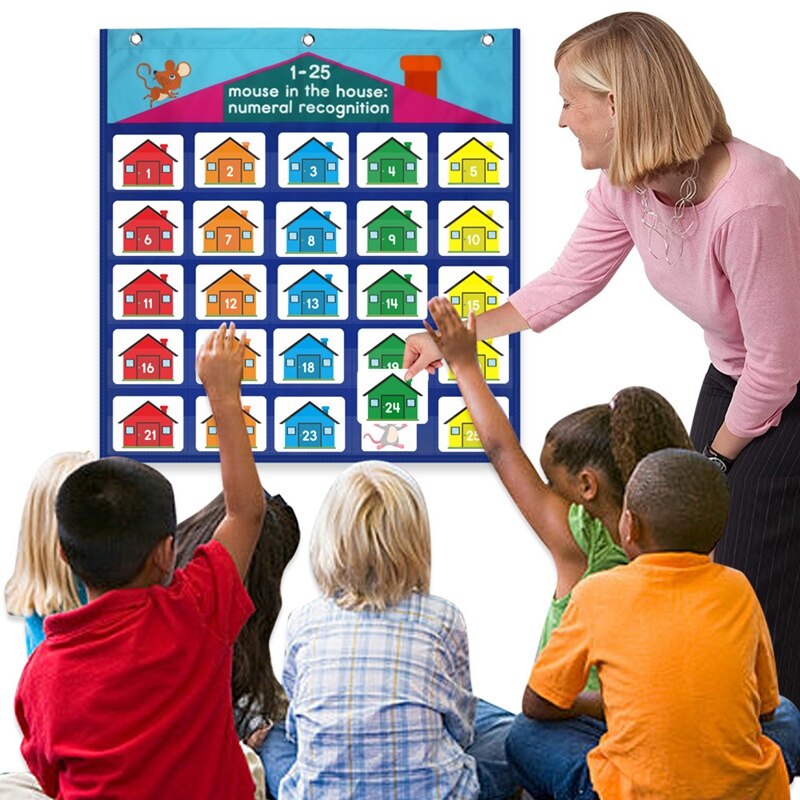 Digitales kognitionsdiagramm für kinder, geeignet für homeschooling, kindergarten und vorschule, 26 x 27 zoll, mit 29 karten