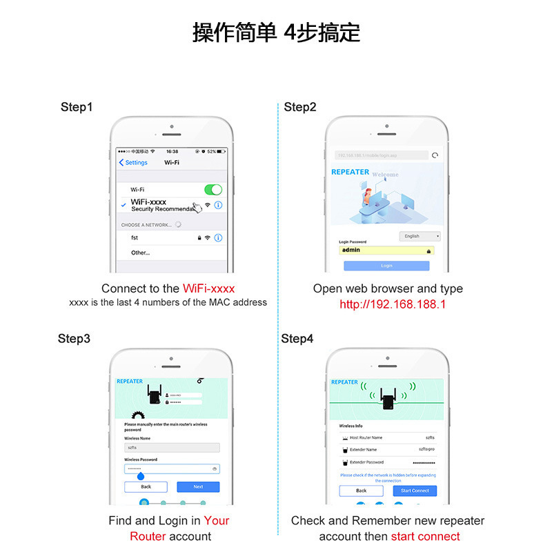 Customizable Wireless WIFI Repeater Booster Amplifier Network Expander Power Antenna for Router Long Range Extender 300Mbps