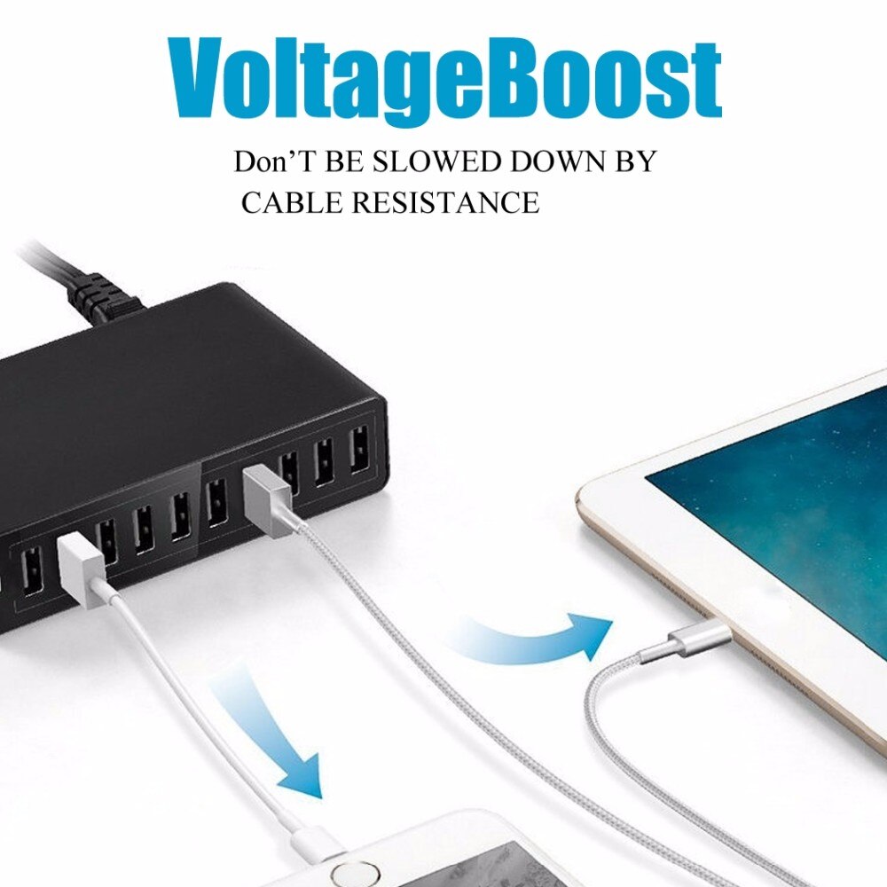 Multi-usb-ladegerät mit 10 anschlüssen, tragbar, multifunktional, universell, mit netzkabel und stecker für us, au, eu und uk.