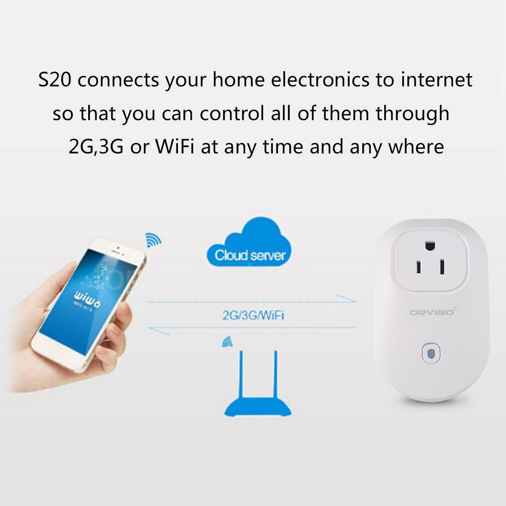 Wifi Cell Phone Wireless Remote Control Switch Timer Smart Power Socket