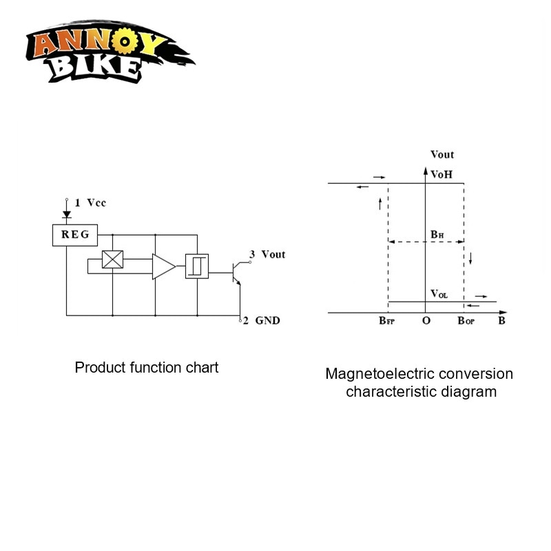 PAS Sensor 5 v 6 Magnetische Punten 1:1 Trapondersteuning Sensor Hall Sensor Puls Signaal Elektrische Scooter E-bike conversie Onderdelen