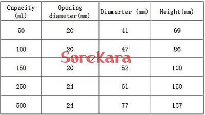 5 x 500ml White plastic Bottle Reagent Bottle Sample Vials Plastic Lid Screw Cap Screw On Cover