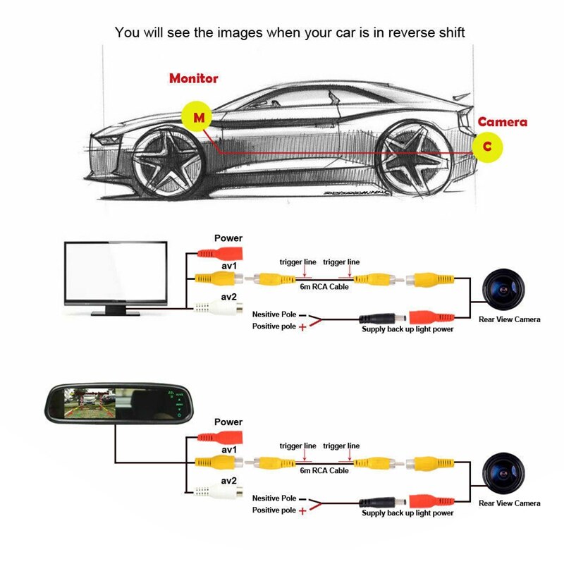 Bagagerumshåndtag bakkamera til mercedes benz  w176 w166 x166 w167 x156 x253 c117 x117 x204 w/ trajectory tracks line
