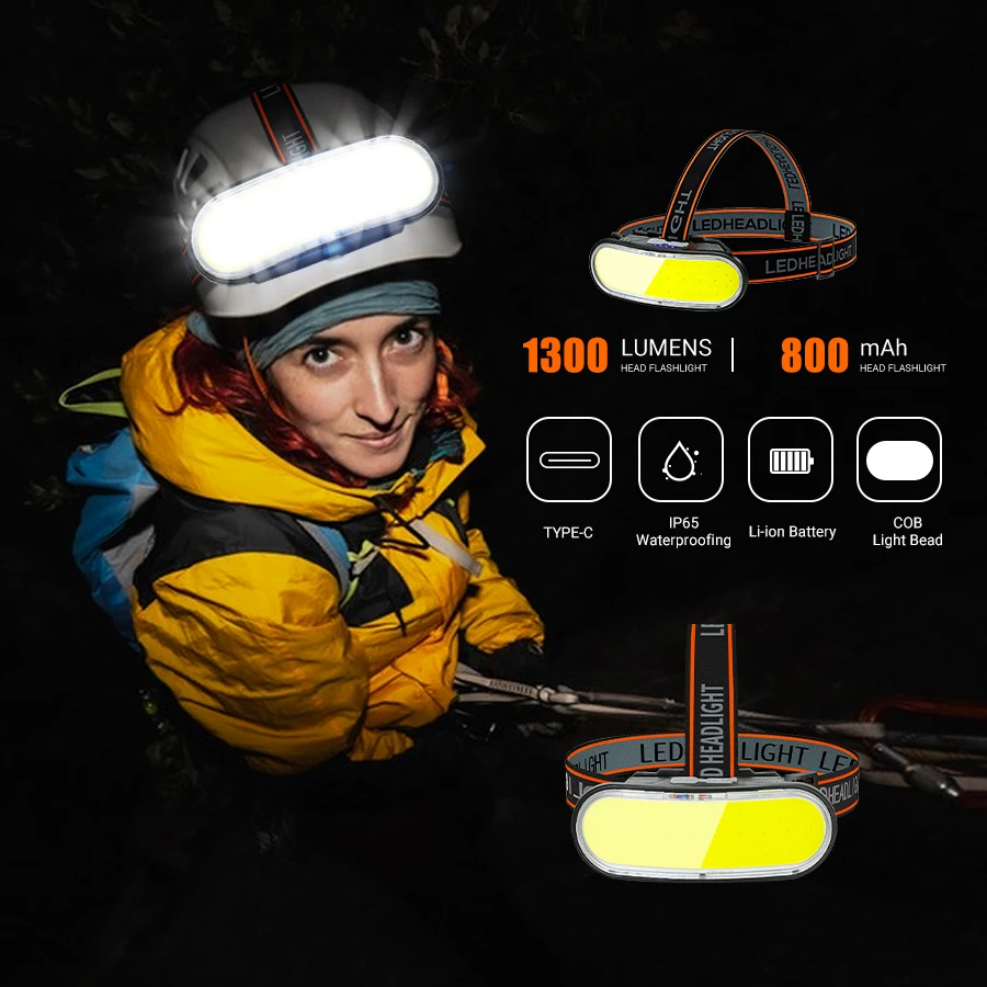Kx -310 cob+led pandelampe projektør usb genopladelig hovedlommelygte indbygget batteri 1200 mah forlygte led til fiskeri camping