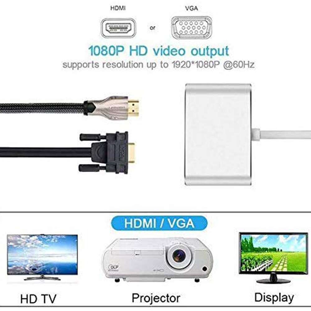 Usb 3.1 type c naar hdmi vga-adapter usb c naar hdmi 4k 1 2 in converter voor ipad pro, macbook pro, huawei mate 20/p30