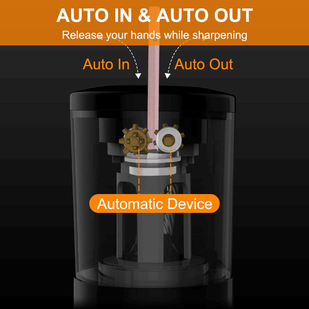 Tenwin Electric Pencil Sharpener Heavy Duty Rechargeable for Classroom Auto Stop Fast Sharpen In 3s School Office Stationery