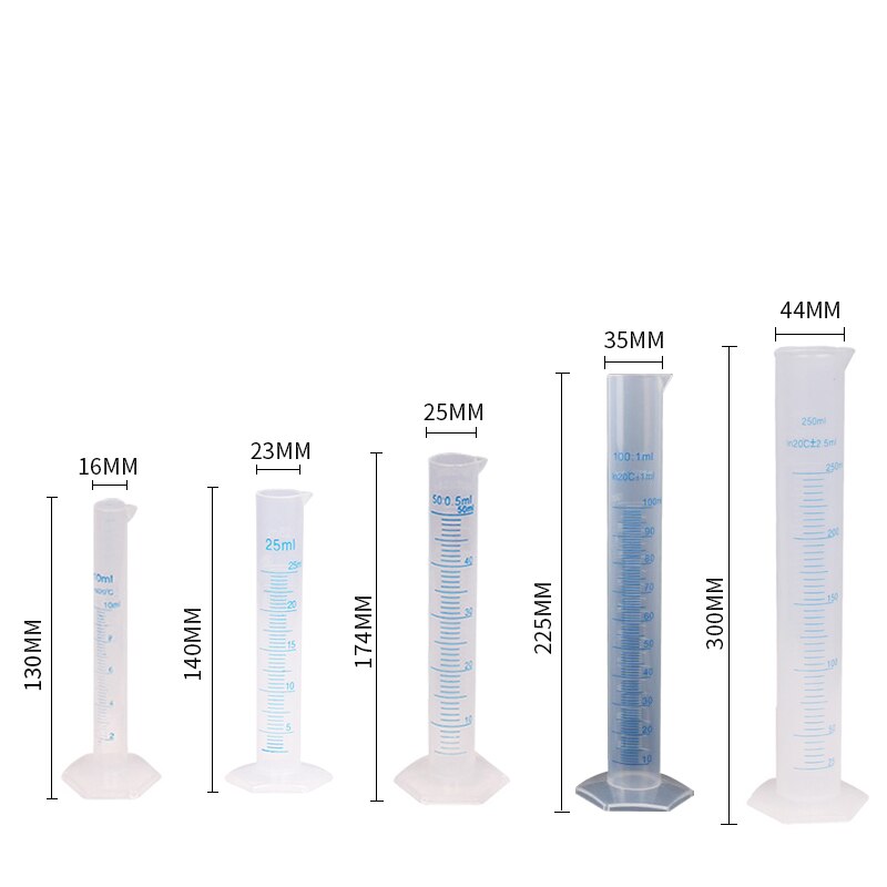 Plastic Cooking Measuring Cylinder Graduated Tools Chemistry Laboratory Measuring Cylinder School Lab Tools 10/25/50/100/250ml