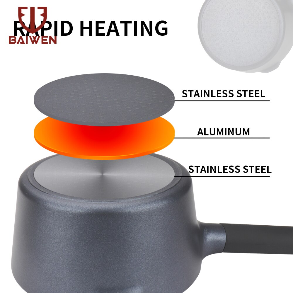 Soup Pot Non-stick Pot Thick Soup Stew Pot Cook Noodles Milk Porridge Pot Gas Cooker Universal Induction Pot Instant Pot