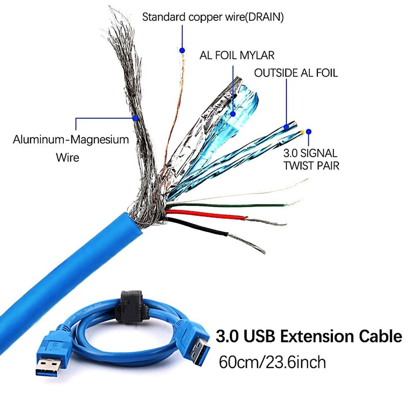 6 PCS PCI-E GPU Riser Express Cable 16X To 1X With LED Graphics Extension Ethereum ETH Mining Powered Riser Adapter Card