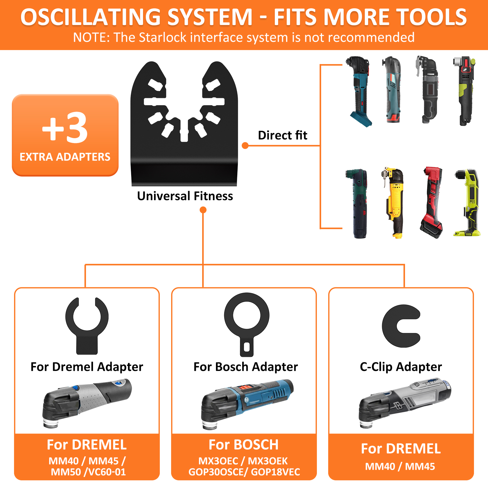 Multitool-Klingen, oszillierendes Sägeblatt, Multifunktions-Sägeblatt, Sägeblatt, Renovator, Multi-Schneideblatt zum Schneiden von Holz, Metall und Kunststoff
