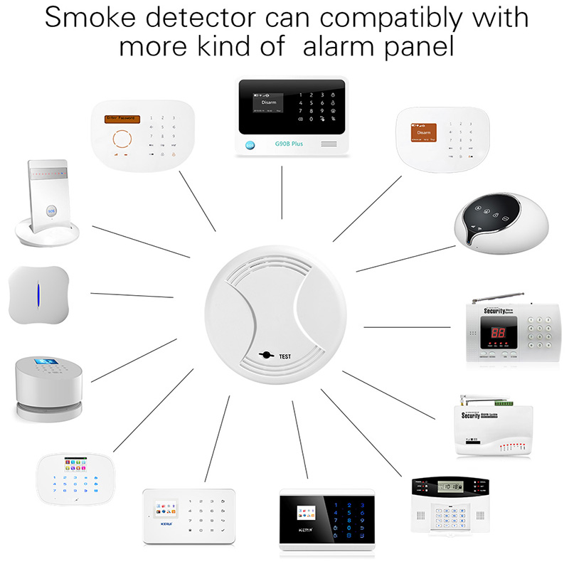 Wireless Smoke/Fire Detector for Wireless For Touch Keypad Panel Wifi GSM Home Security Burglar Voice Alarm System