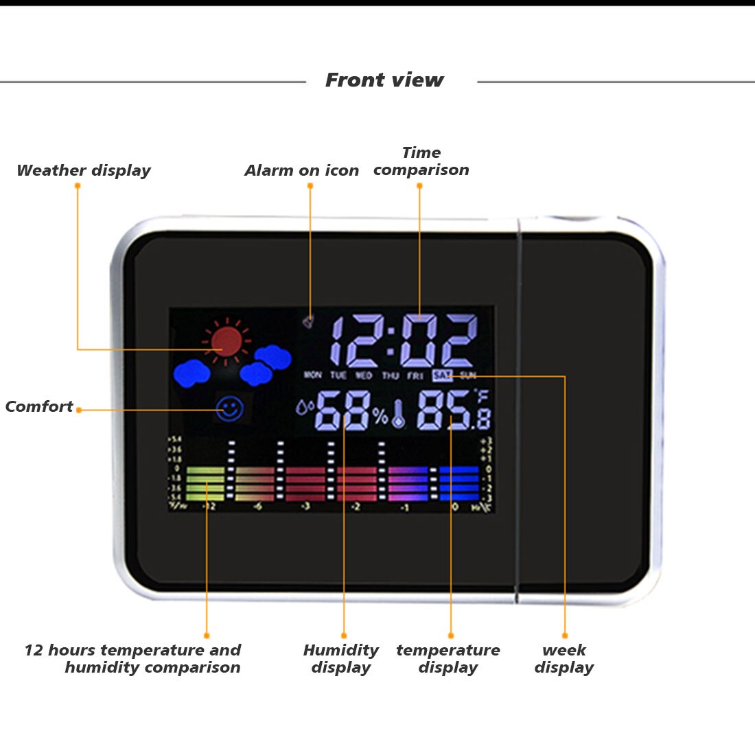 Reloj despertador Digital con proyector de techo, reloj despertador con termómetro de temperatura, indicador de fecha y calendario