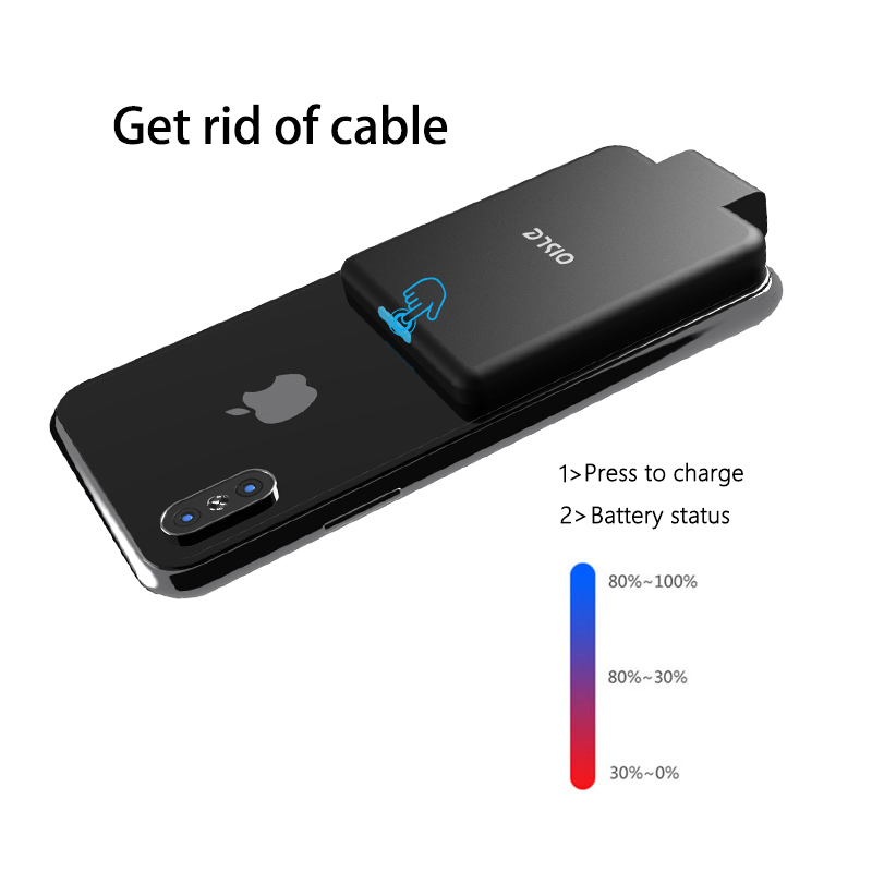 OISLE Powercore 4500mah, External Battery with High-Speed Charging Technology, Power Bank For iPhone X XS MAX XR, iPad,iPod