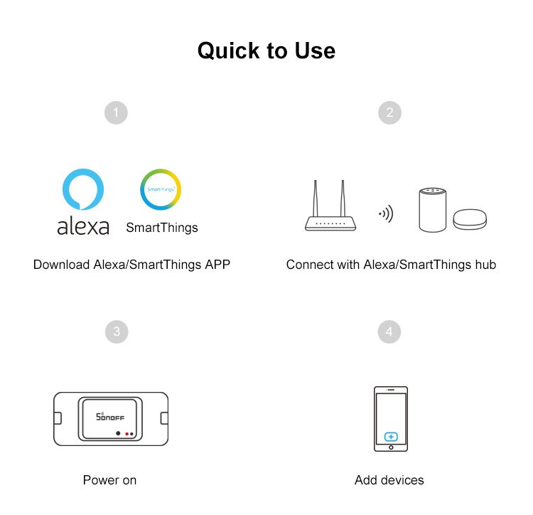 SONOFF-interruptor inteligente Zigbee BASICZBR3 para hogar, dispositivo de Control de voz de 100-240V, CA, Alexa, funciona con concentrador de SmartThings para iOS/Android