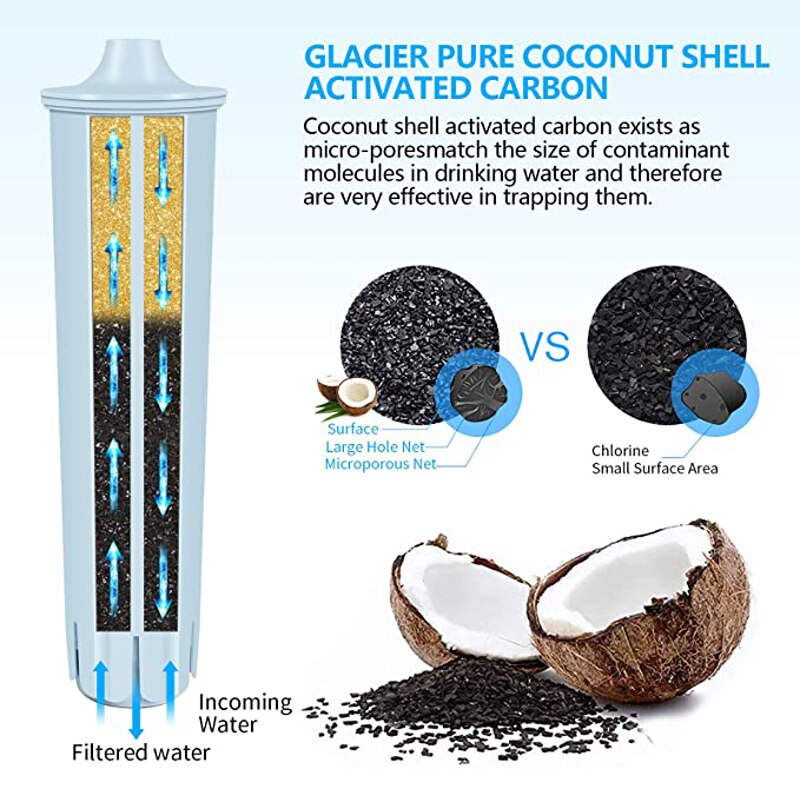 Ersetzen kaffee maschine wasser filter, kompatibel mit Jura Blau 67007