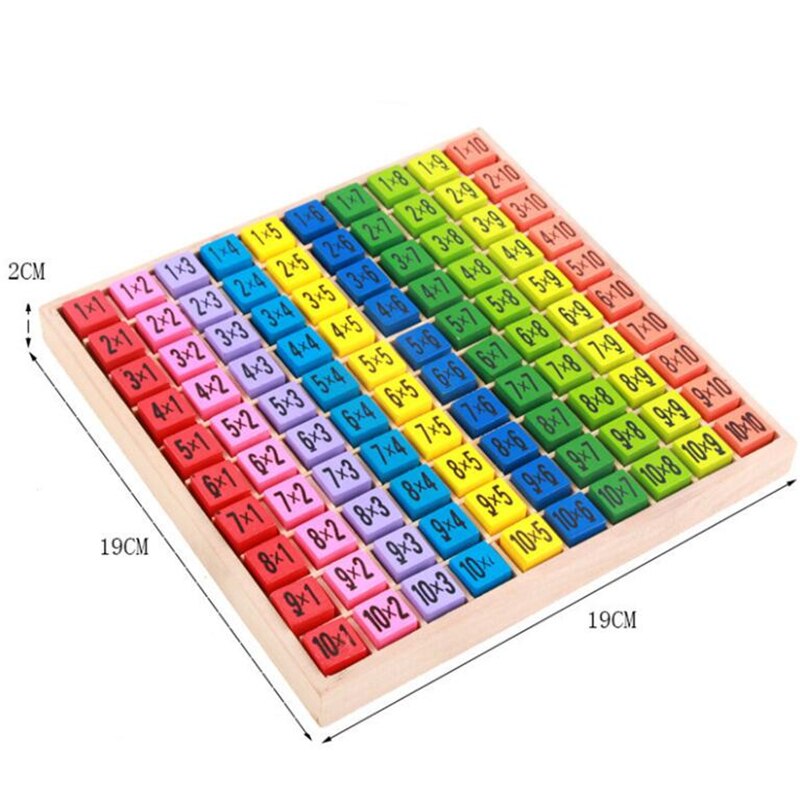 99 tabella di moltiplicazione giocattoli matematici giocattolo di matematica in legno per bambini 10*10 blocchi di Figure Baby impara i regali educativi Montessori giocattoli per bambini