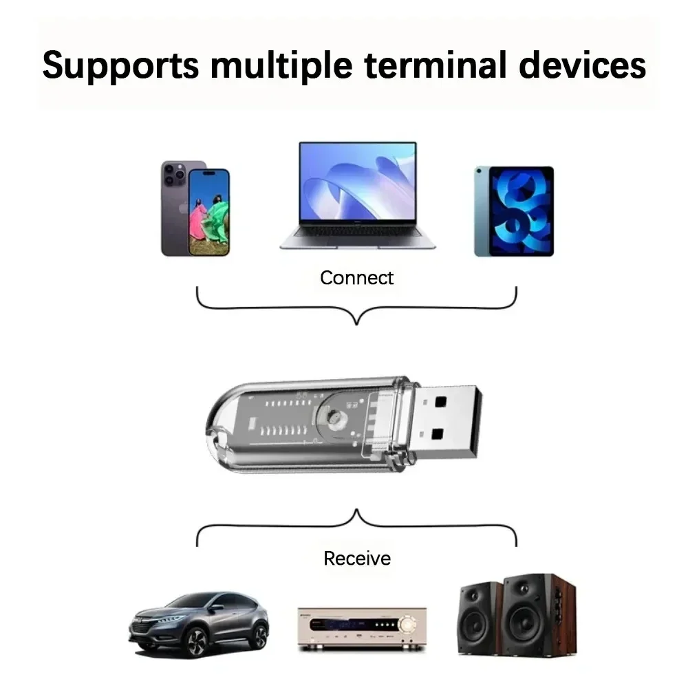 USB Bluetooth Adapter 5.3 For Wireless Speaker Audio Mouse Bluetooth Dongle USB Adapter Bluetooth Receiver