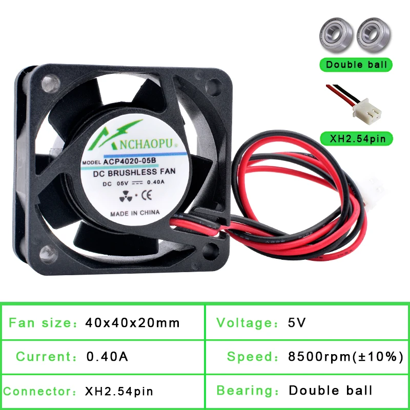 ACP4020 4cm 40mm ventilateur 40x40x20mm DC5V 12V 24V ventilateur de refroidissement pour onduleur routeur onduleur alimentation: Rose
