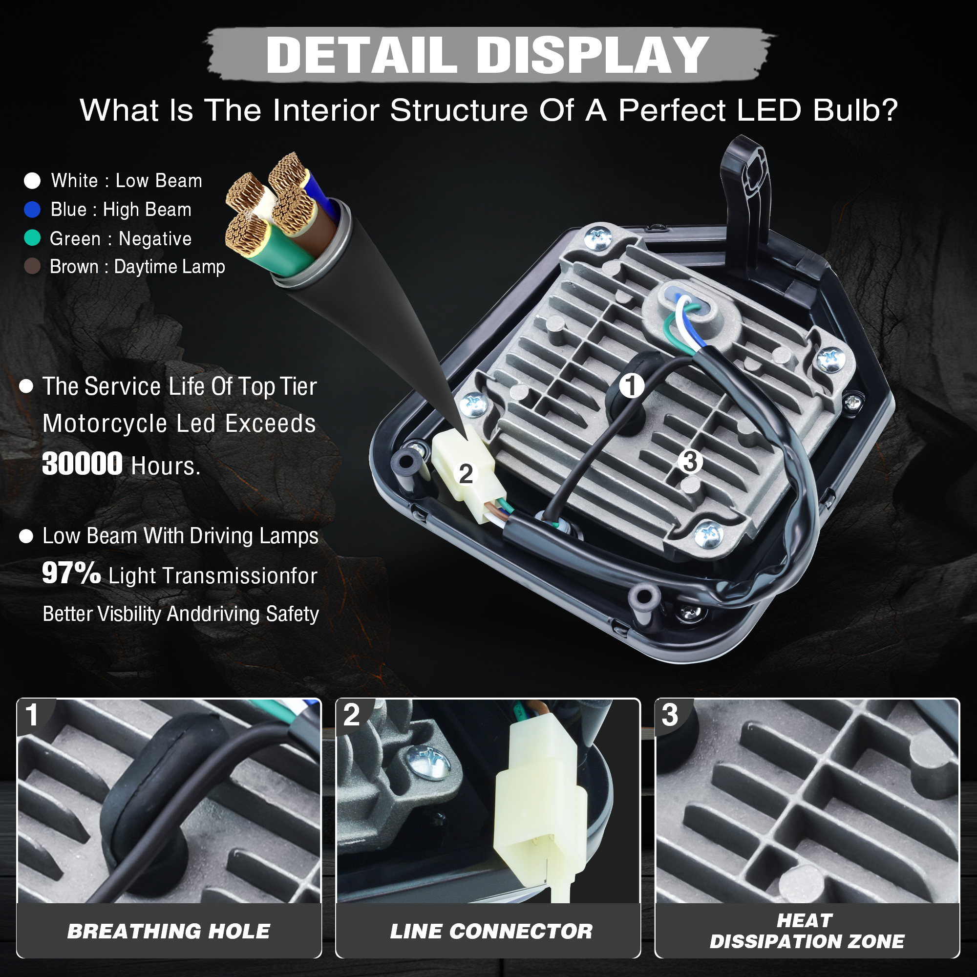 Powerzone faro LED para motocicleta para KTM EXC XC SX MX 125 250 300 450 supermoto faro Universal