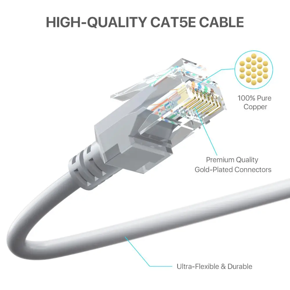 Cable Ethernet 5M 10M 15M 20M 30M Ethernet Cable Cat 5 Flat Long High Speed Network Cable Rj45 Connectors UTP Patch Cables Cat5