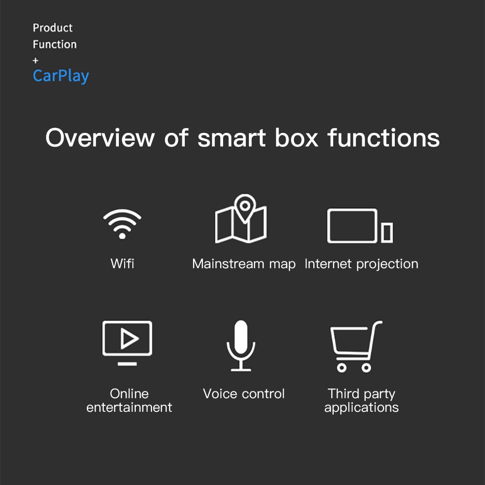 Android Car Navigation iPhone USB Carplay Module Bluetooth Connection Smartphones Projection Carplay Case Multimedia Player