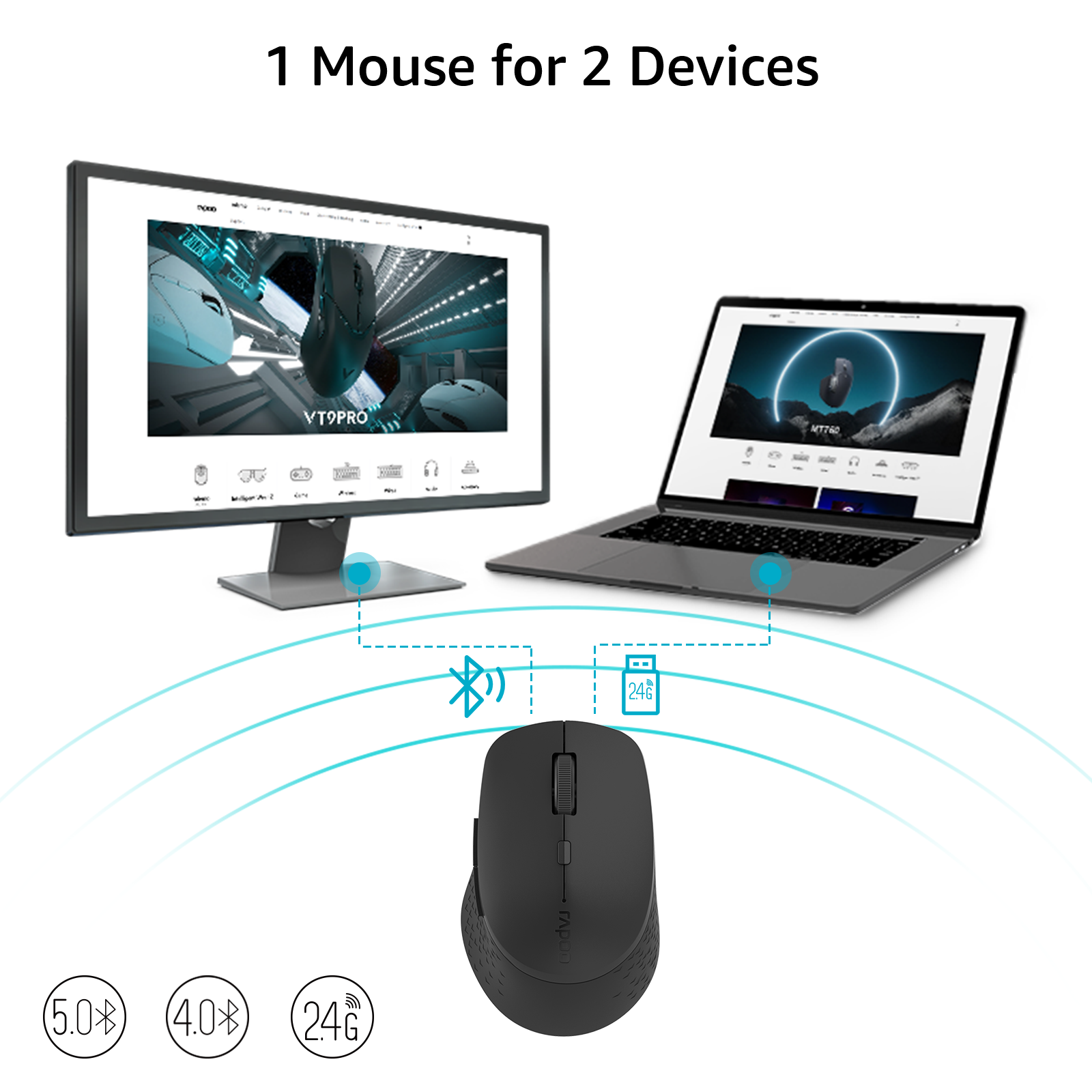 Rapoo Multi-Mode Draadloze Muis M300G Draagbare Stille Muis 2400 DPI Optische Bluetooth Muis Voor Laptop Computer PC Macbook