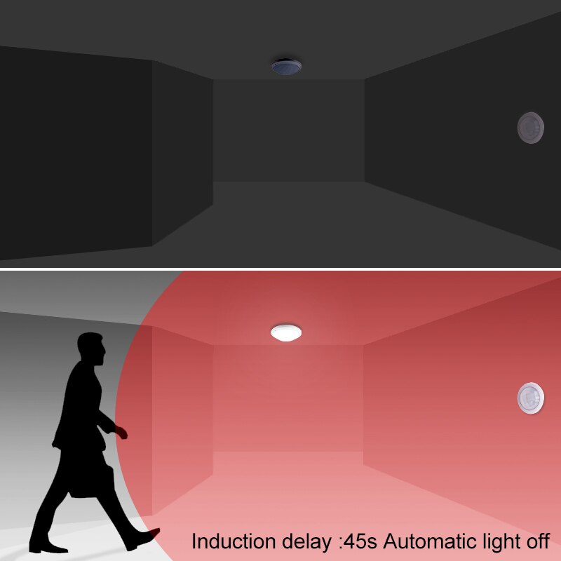 Pir Infrarood Motion Automatische Sensor Detector Smart Ir Licht Schakelaar 12V 24V 110V 220V Menselijk Lichaam inductie Indoor Outdoor Lamp