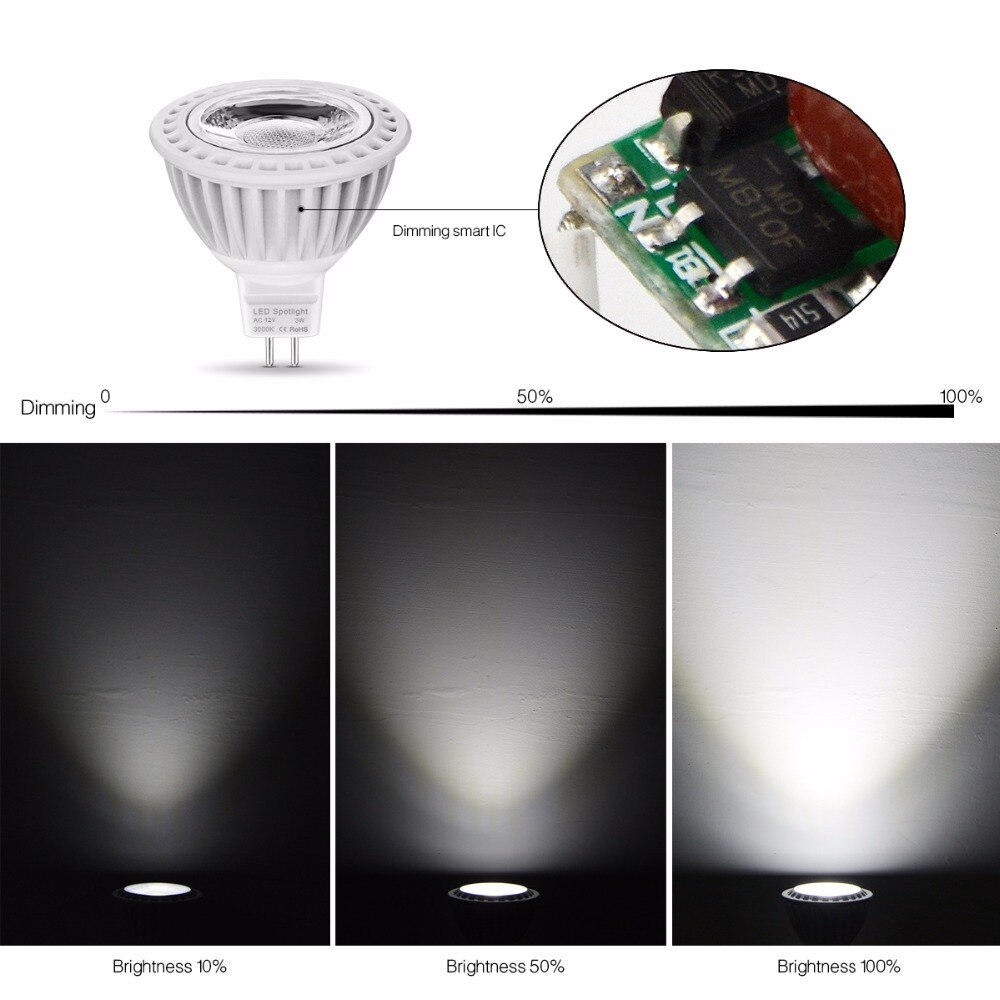 MR16 LED 12V DC / AC Non-Dimmable COB Spot light Bulb 3W 5W 7W GU5.3 MR16 LED lamp Bulb 110V 220V Aluminum Spotlight AC85V-265V