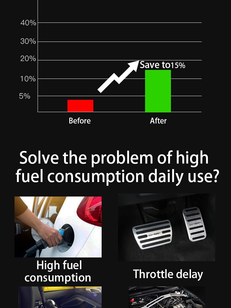 Auto flow optimalisatie Brandstofverbruik Brandstof olie Gas Saver auto Economizer Fuel Saving Voertuig Verminderen Emissie speciale voor carmy