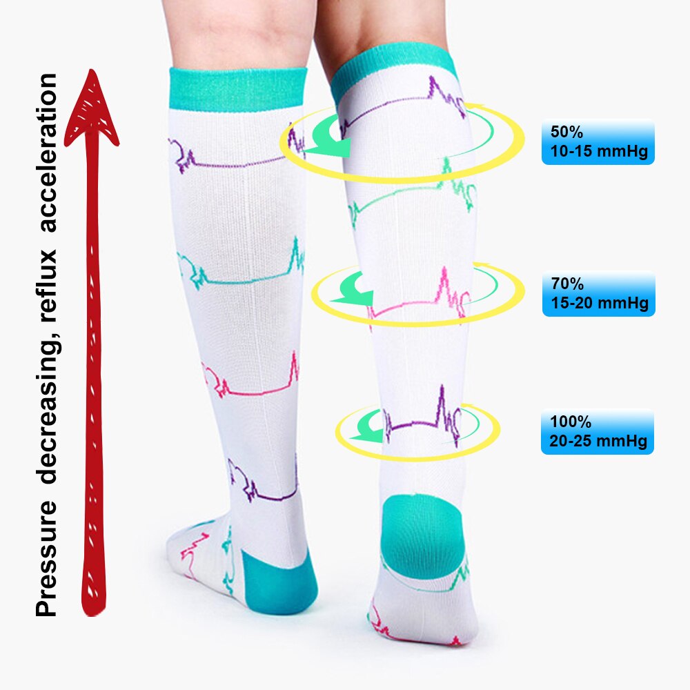 unisex Sport Kompression Strümpfe Krampfadern Strumpf Bein Unterstützung Gezogen Muskel strecken Blut Bündelung Anti Müdigkeit Männer Socken