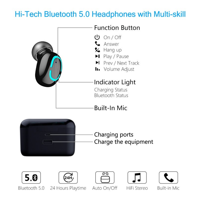 True Bluetooth 5.0 Oortelefoon HBQ TWS Draadloze Headphons Sport Handsfree Oordopjes 3D Stereo Gaming Headset Met Microfoon Opladen Doos