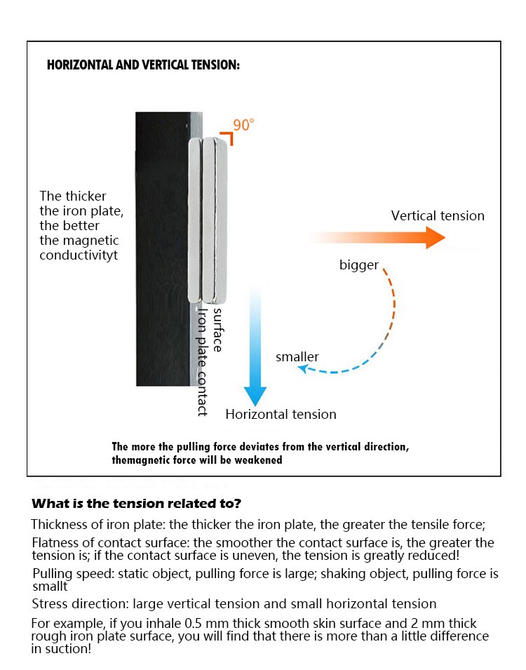 Neodymium Magnet Bar 30x10x4mm Samll Rectangle Magnets Super Strong Powerful Permanent Rare Earth Magnets Imanes Magnetic Strip