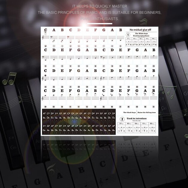 Piano Stickers for Keys Full Set Piano Keyboard Stickers for 88/61/54 Keys Removable with Numbers