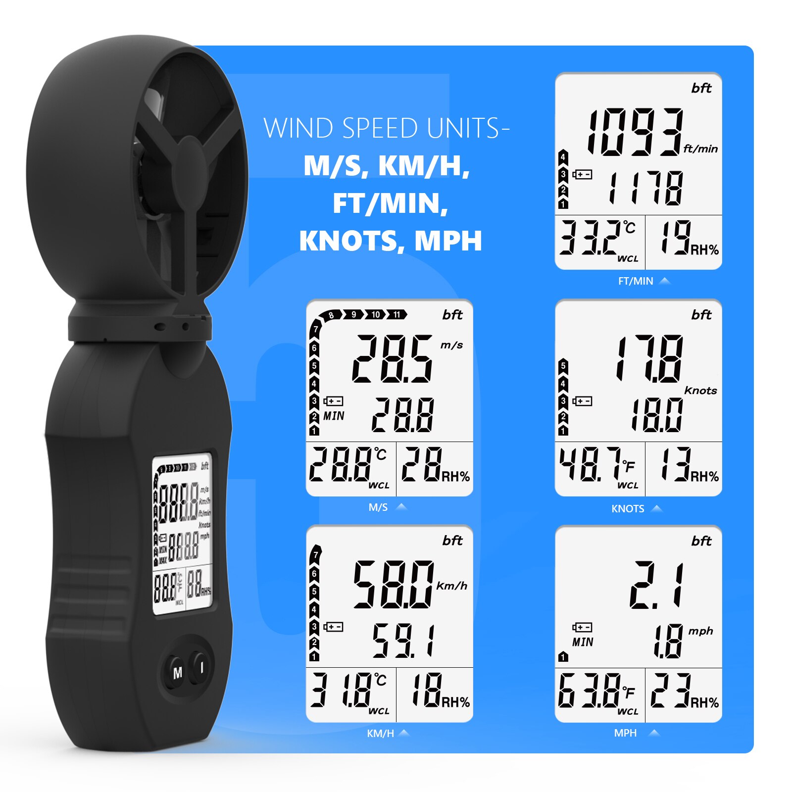 BTMETER-877 Digital Wind Speed Meter, Handheld Anemometer with LED Back-Light for Wind Speed / Wind Temperature/ Wind Humidity